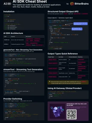 AI SDK Cheat Sheet