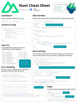 Nuxt 3 Cheat Sheet